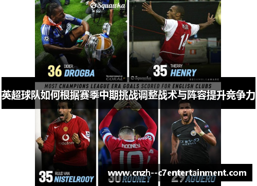 英超球队如何根据赛季中期挑战调整战术与阵容提升竞争力