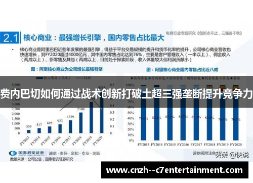 费内巴切如何通过战术创新打破土超三强垄断提升竞争力