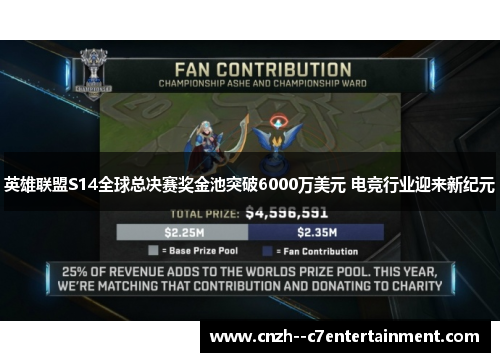 英雄联盟S14全球总决赛奖金池突破6000万美元 电竞行业迎来新纪元