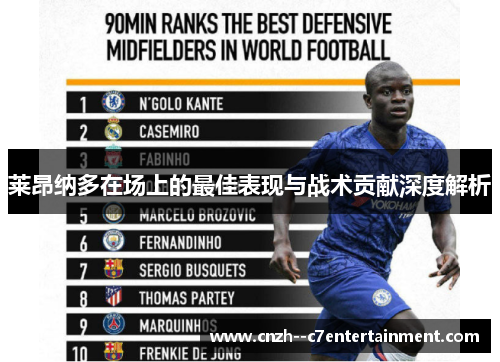 莱昂纳多在场上的最佳表现与战术贡献深度解析 莱昂纳多在场上的最佳表现与战术贡献深度解析