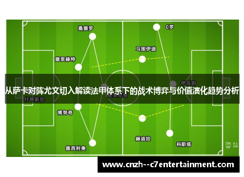 从萨卡对阵尤文切入解读法甲体系下的战术博弈与价值演化趋势分析