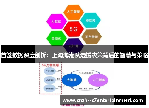 首签数据深度剖析：上海海港队选援决策背后的智慧与策略